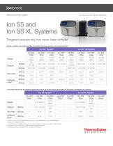 Ion S5 and Ion S5 XL Systems - 1