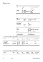 KR4i Large Capacity Refrigerated Centrifuge - 14