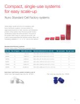 Nunc Cell Factory systems-3