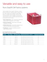 Nunc Cell Factory systems-5