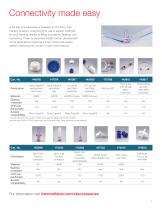 Nunc Cell Factory systems-7