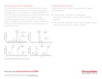 The Power of Mass Spectrometry for IC Analytical Chemists – Unleash New Possibilities with Enhanced Detection for IC Applications - 10