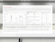 The Power of Mass Spectrometry for IC Analytical Chemists – Unleash New Possibilities with Enhanced Detection for IC Applications - 5