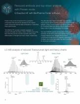 Q Exactive BioPharma – The Complete BioPharma Characterization Solution-12