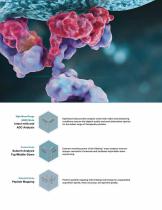 Q Exactive BioPharma – The Complete BioPharma Characterization Solution-3