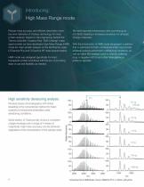 Q Exactive BioPharma – The Complete BioPharma Characterization Solution-4