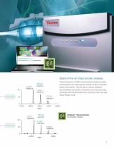 Q Exactive BioPharma – The Complete BioPharma Characterization Solution-5