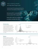 Q Exactive BioPharma – The Complete BioPharma Characterization Solution-6