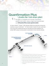 Q Exactive Plus Orbitrap LC-MS/MS System-2