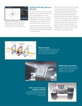 Sentinel Multiscan Metal Detector - 3