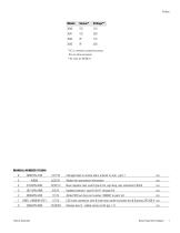 Series 8000 Direct-Heat CO2 Incubators - 2