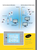 Smart-Vue Wireless Monitoring Solution - 7