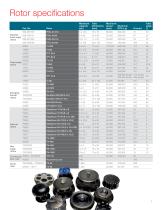 Sorvall WX+ Ultracentrifuge Series - 7