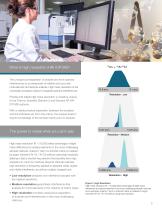 Thermo Scientific Element 2 & Element XR High Resolution ICP-MS - 3