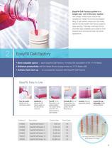 Thermo Scientific Nunc Cell Factory Solutions - 5