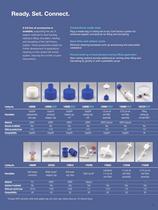 Thermo Scientific Nunc Cell Factory Solutions - 7