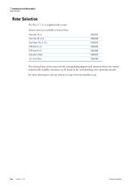 Thermo Scientific Pico 17 / 21 - 14