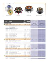 Thermo Scientific™ Sorvall™ ST 8 and 8R small-12