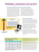 TRACE 1300 Series Gas Chromatograph – Evolve into GC 2.0 - 6