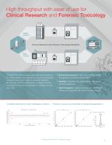 TSQ Fortis Triple Quadrupole Mass Spectrometer System - 3