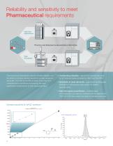 TSQ Fortis Triple Quadrupole Mass Spectrometer System - 4