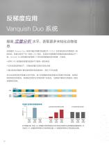 Vanquish Duo UHPLC System [ZH] - 10