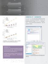 Vanquish Duo UHPLC System [ZH] - 11