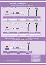 Biopsy Forceps - 2012-2
