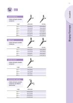 endo-flex-products-2015-EN-9