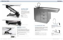 Petlift Catalog-10