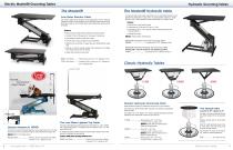 Petlift Catalog-5