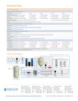 BioPure LSX High Efficiency USP Water System - 2