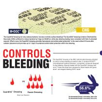 GuardIVa® Antimicrobial Hemostatic IV Dressing-4