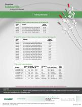 POLY RADPICC® CATHETERS - 4