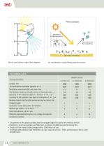 BED HEAD UNITS M-PB-6