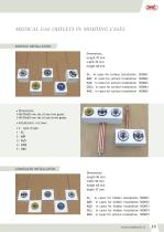 Medical Gas Outlets and Probes-3