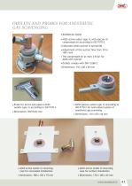 Medical Gas Outlets and Probes-5