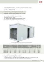 MEDICAL OXYGEN GENERATING PLANTS M-DGS-3
