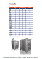 ECOTROC KTC Refrigeration dryers - 4