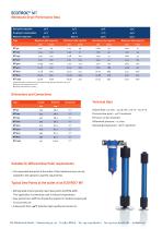 ECOTROC MT Membrane dryers-4