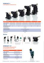 KONDRAIN Condensate drains-4