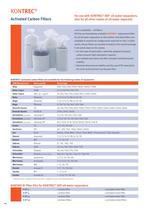 Product overview "12-pager"-10