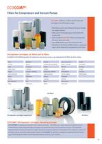 Product overview "12-pager"-11