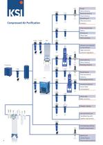 Product overview "12-pager"-2