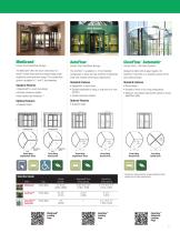 Grand Revolving-7
