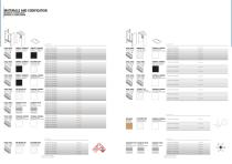 INDLAB FUME HOOD - 6