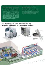 Combi Cooler Energy efficient cooling unit for air handling units - 4