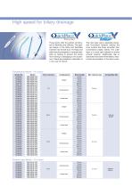 V-System Family Brochure - 10