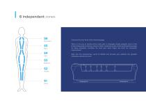 AQUAI-10