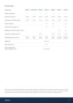 nexus massage tables-12